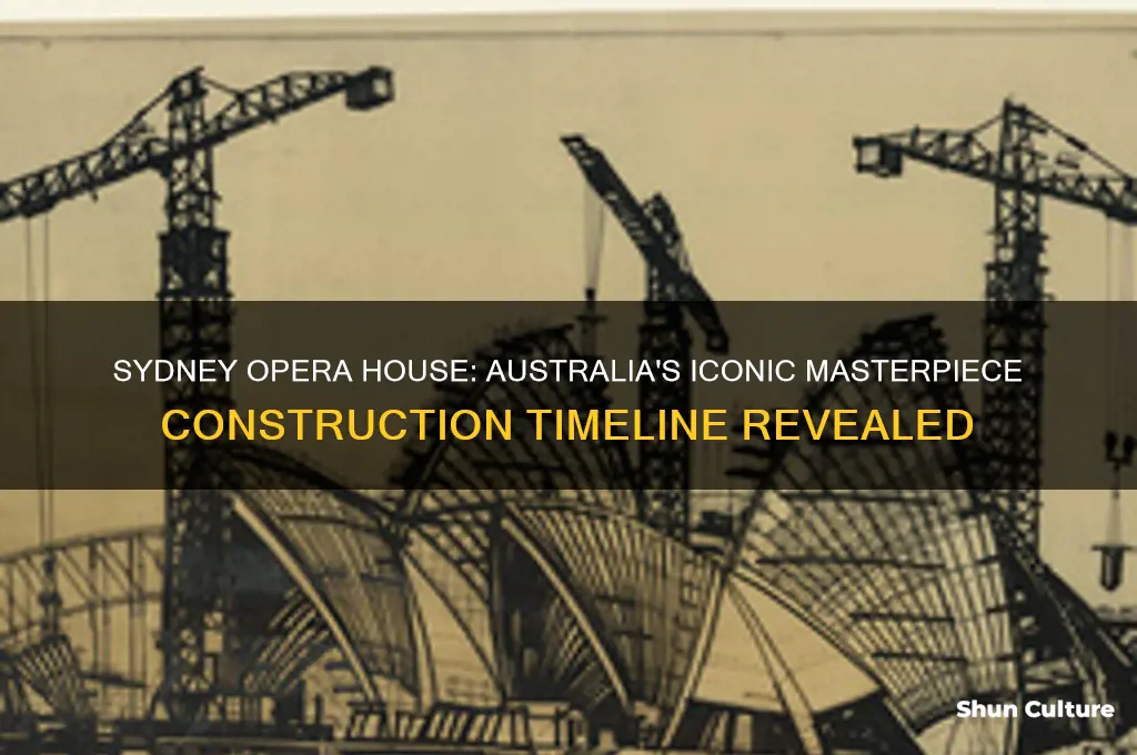 when was sydney opera house built australia