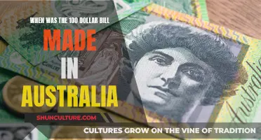 The Evolution of Australia's $100 Bill