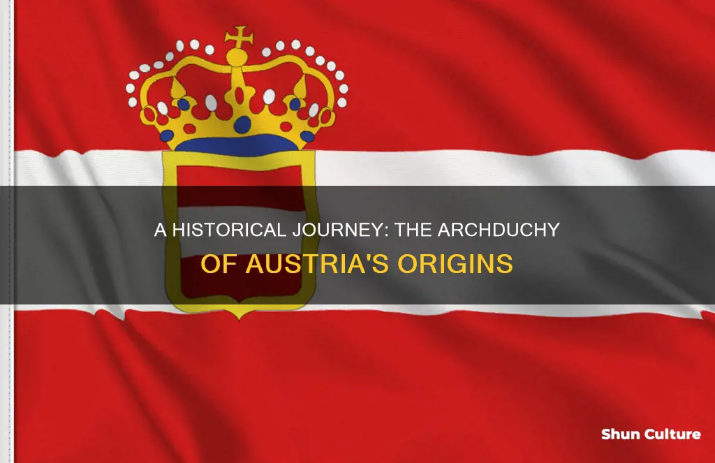 when was the archduchy of austria founded