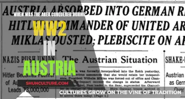 Austria's WWII Conquest: Timeline of a Takeover