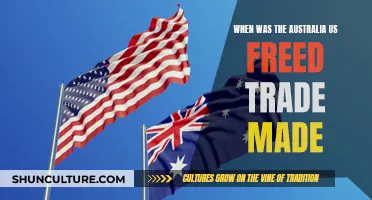 US-Australia Free Trade Agreement: When Was It Signed?