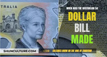 History of the Australian $50 Note