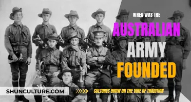 The Founding of the Australian Army: A Historical Overview
