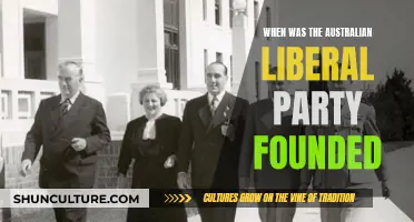 Liberal Party of Australia: Its Foundation and History