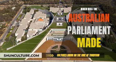 The Australian Parliament: A Historical Overview