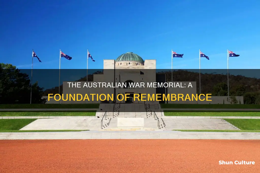 when was the australian war memorial founded
