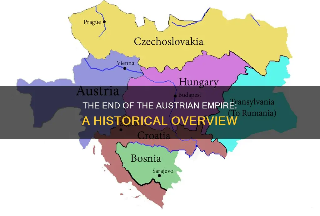 when was the austrian empire dissolved