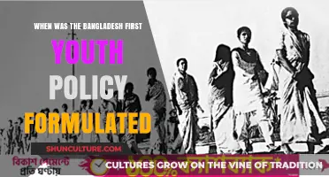 Bangladesh's First Youth Policy: A Historical Formulation and Impact