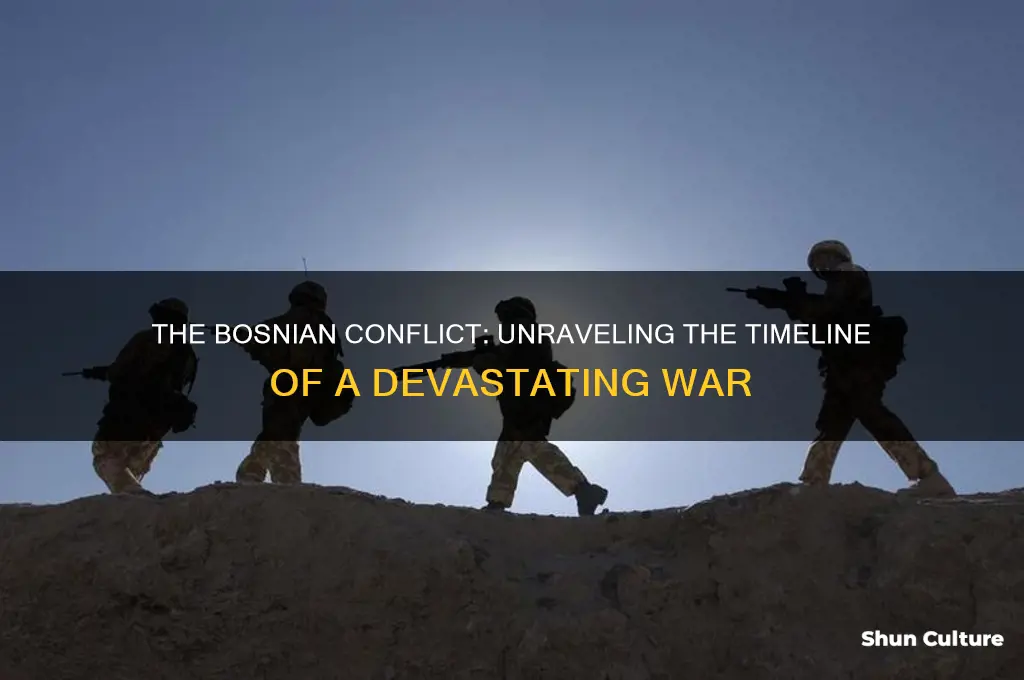 when was the bosnian conflict