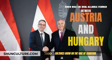 The Dual Alliance: Austria-Hungary's Historic Pact