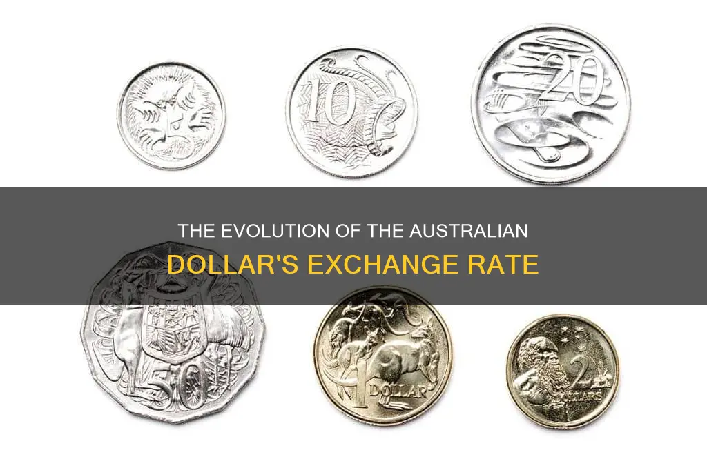 when was the exchange rate for the australian dollar floated
