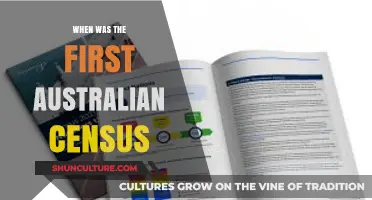 Exploring Australia's First Census: A Historical Milestone in Population Counting