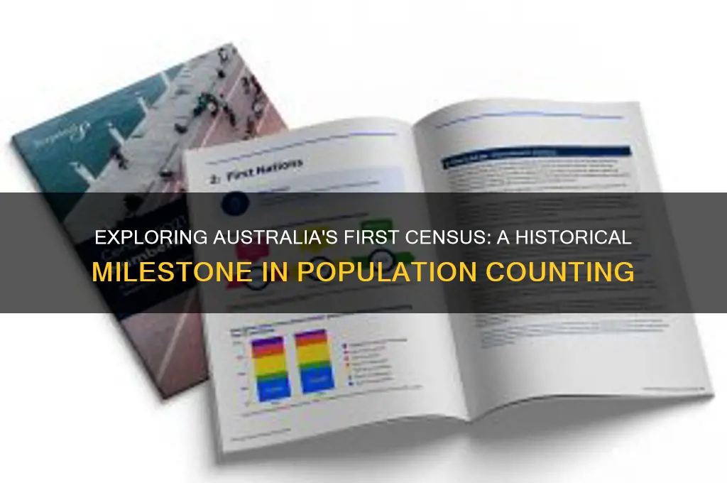 when was the first australian census