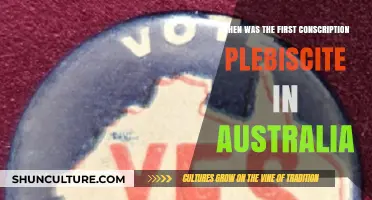 Australia's First Conscription Plebiscite: A Historical Turning Point