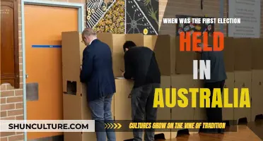 Australia's First Election: A Historical Milestone in Democracy