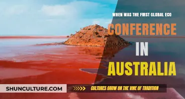 Australia's Inaugural Global Eco Conference: A Historical Milestone