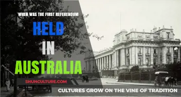 Australia's First Referendum: A Historical Overview of Its Inception