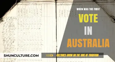 Australia's First Vote: A Historical Look at Democracy's Dawn