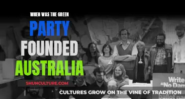 The Green Party's Founding in Australia: A Historical Perspective