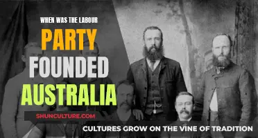 The Founding of Australia's Labor Party: A Historical Perspective
