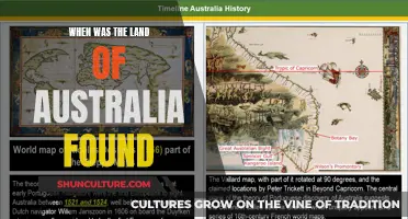 Exploring Australia's Ancient Past: A Historical Perspective