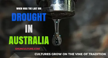 Australia's Recent Drought: A Historical Perspective