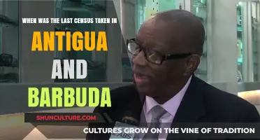 Antigua and Barbuda's Latest Census: Date and Key Insights