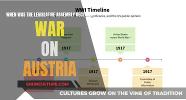 The Legislative Assembly's Decision: When War on Austria Was Declared