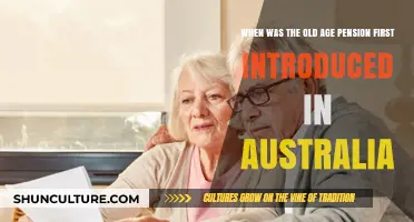 Australia's Old Age Pension: A Historical Introduction and Impact
