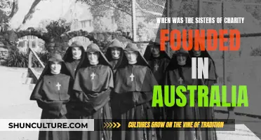 Charity Sisters: Their Founding and Australian Legacy
