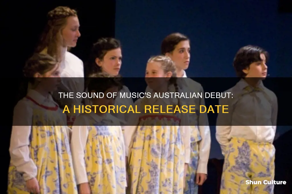 when was the sound of music first released in australia