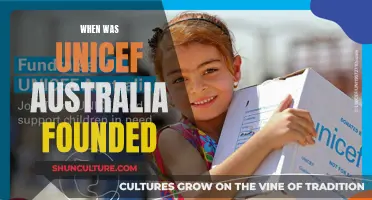History of UNICEF Australia: Foundation and Beyond
