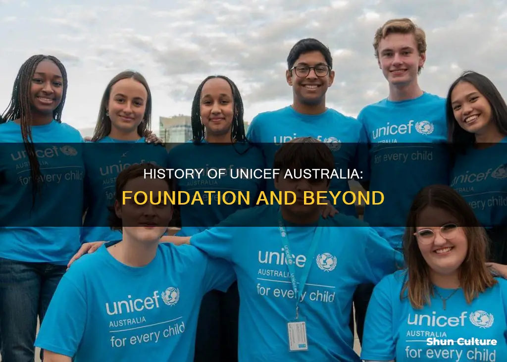 when was unicef australia founded