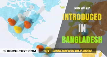 The Introduction of VAT in Bangladesh: A Historical Overview