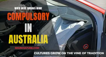 Airbags: Australia's Compulsory Safety Feature Since..