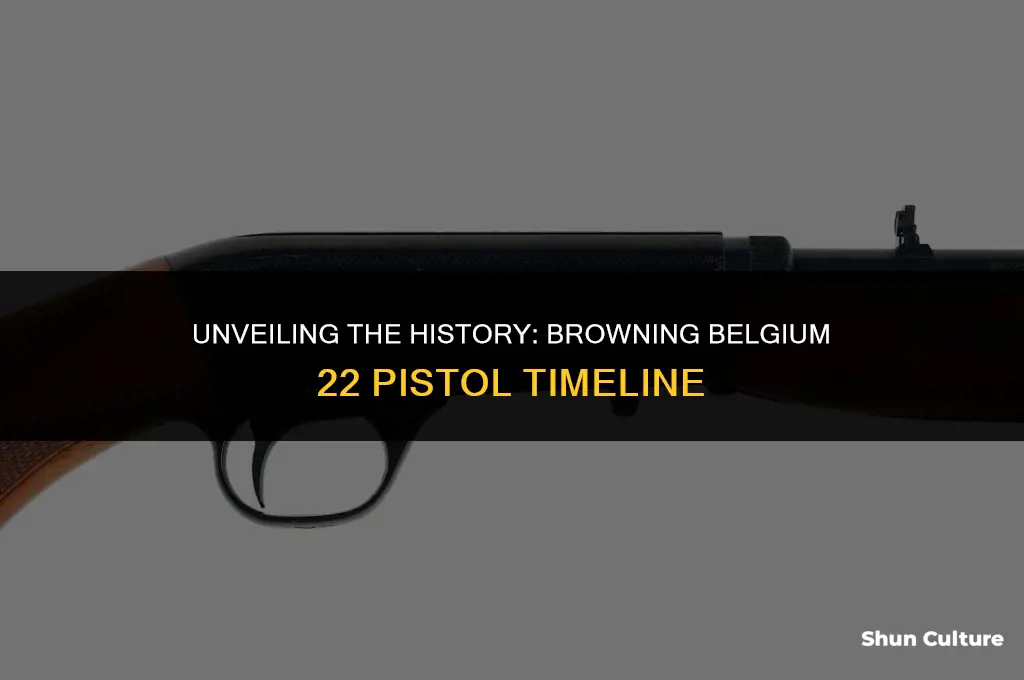 when were browning belgium 22 pistol