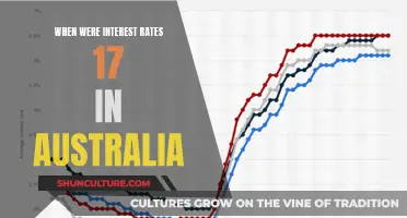 Exploring Australia's Historic 17% Interest Rates