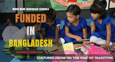 Funding of Madrasah Schools in Bangladesh: A Historical Overview