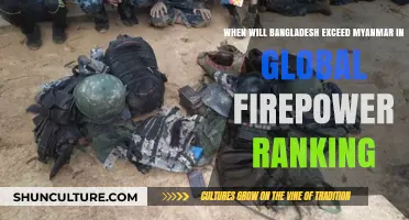 Bangladesh vs Myanmar: When Will Their Global Firepower Rankings Shift?
