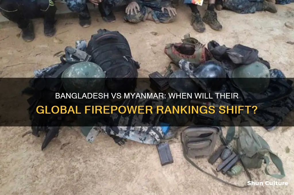 when will bangladesh exceed myanmar in global firepower ranking
