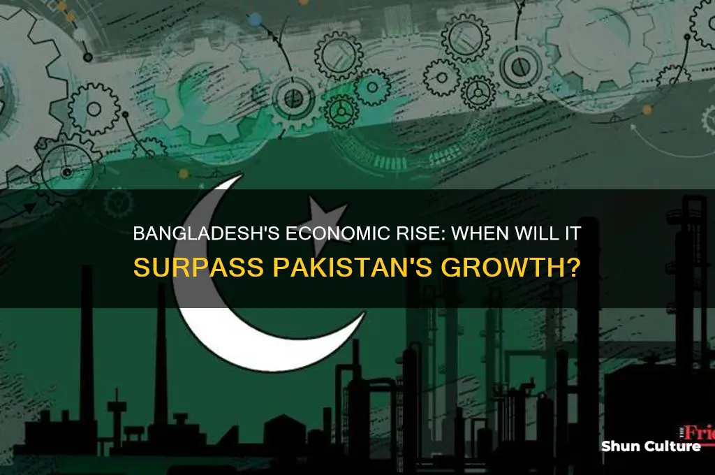when will bangladesh overtake pakistan