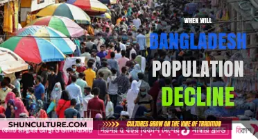 Bangladesh's Population Decline: When Will the Shift Begin?