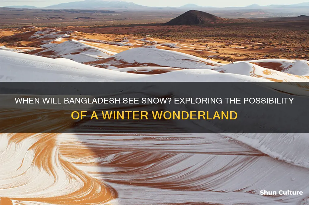 when will it snow in bangladesh
