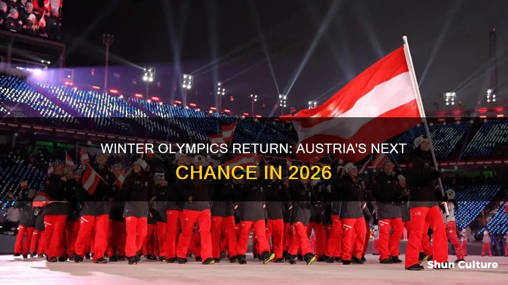 when will the winter olympics be in austria again