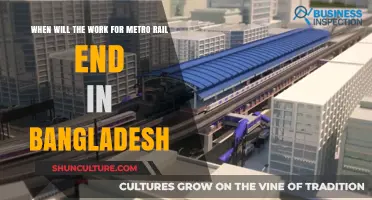 Bangladesh Metro Rail Project: Anticipated Completion Timeline and Updates