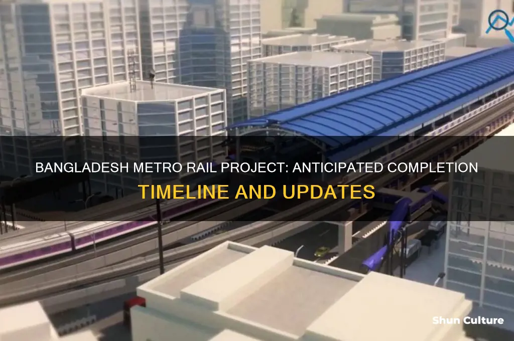 when will the work for metro rail end in bangladesh