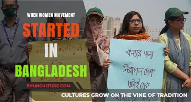 The Rise of Women's Empowerment: Bangladesh's Movement Origins