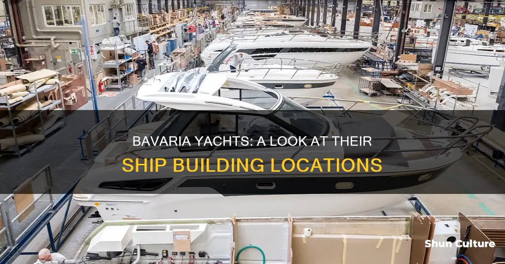 where are bavaria yachts built