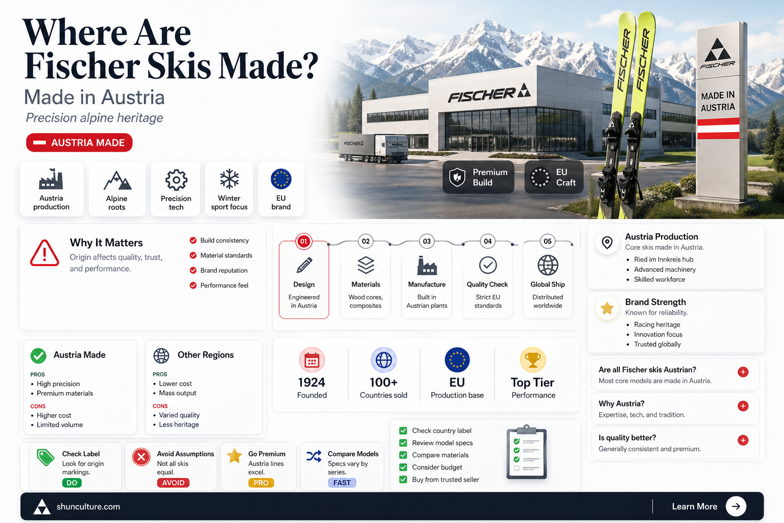 are all fischer skis made in austria