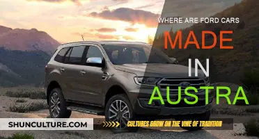 Ford Cars: Australian-Made or Imported?